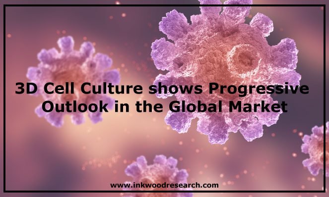 3D-Cell-Culture-in-the-Global-Market