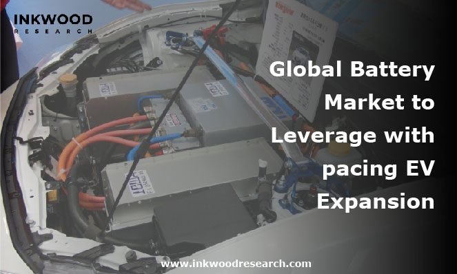 Global-Battery-Market-to-Leverage-with-pacing-EV-Expansion