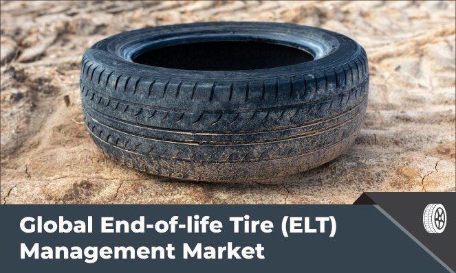 End-of-life Tire (ELT) Management Market - Inkwood Research