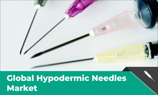 Hypodermic Needles Market - Inkwood Research