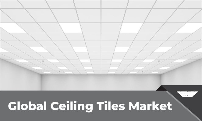 Ceiling Tiles Market Growth - Inkwood Research