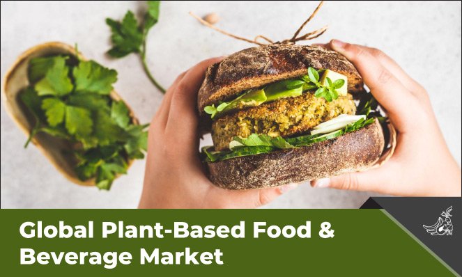 Plant-based Food & Beverage Market - Inkwood Research