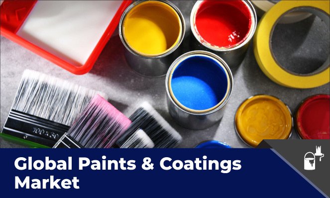 Paints & Coatings Market - Inkwood Research