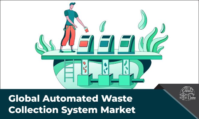 Automated Waste Collection System Market - Inkwood Research