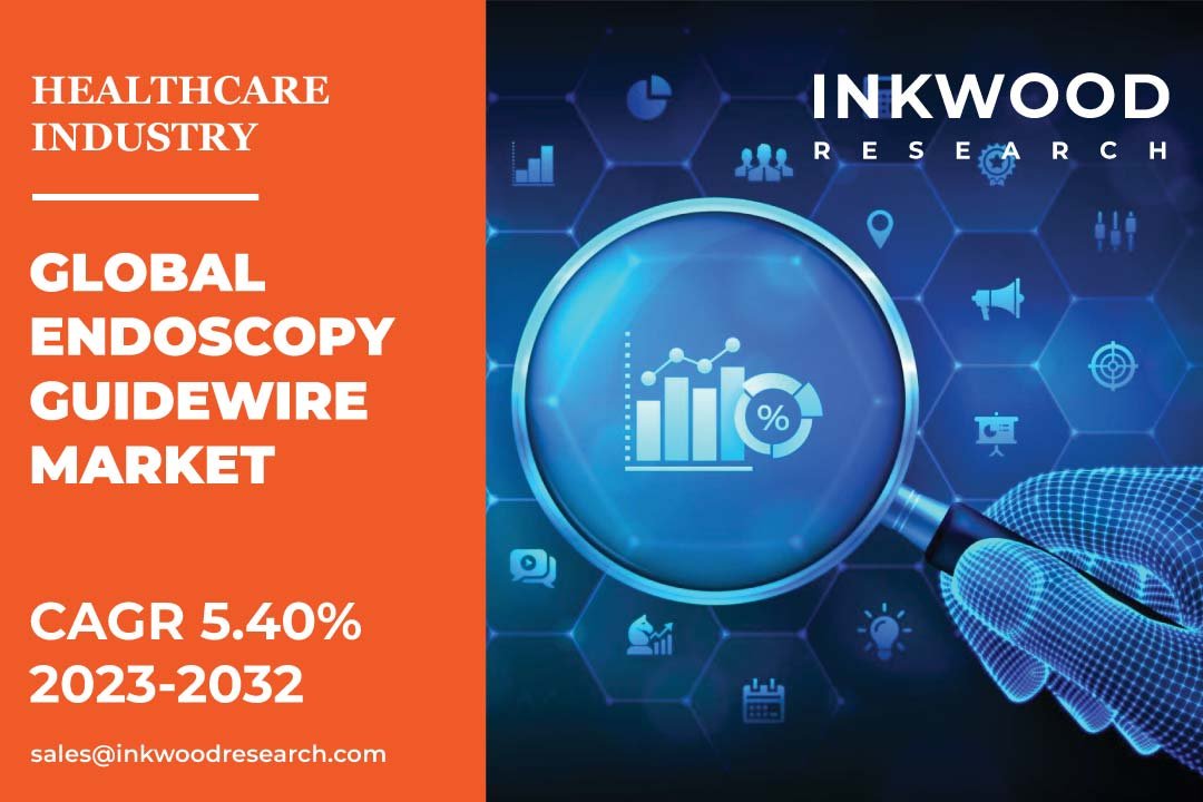 Endoscopy Guidewire Market