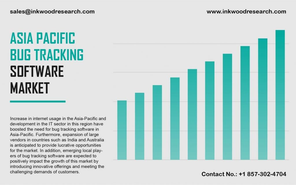 asia-pacific-bug-tracking-software-market-2020-2028