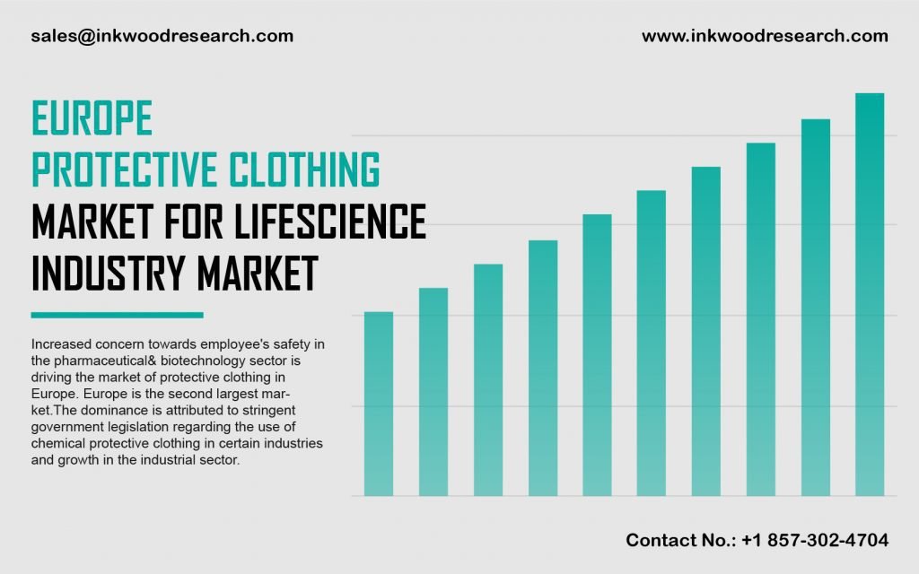 Europe Protective Clothing Market for Lifescience Industry