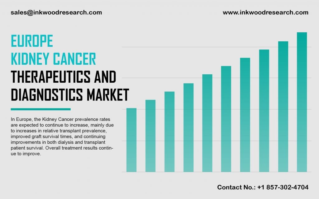 europe-kidney-cancer-therapeutics-and- diagnostics-market