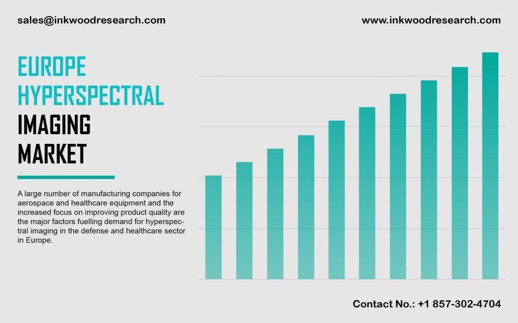 europe-hyperspectral-imaging-market