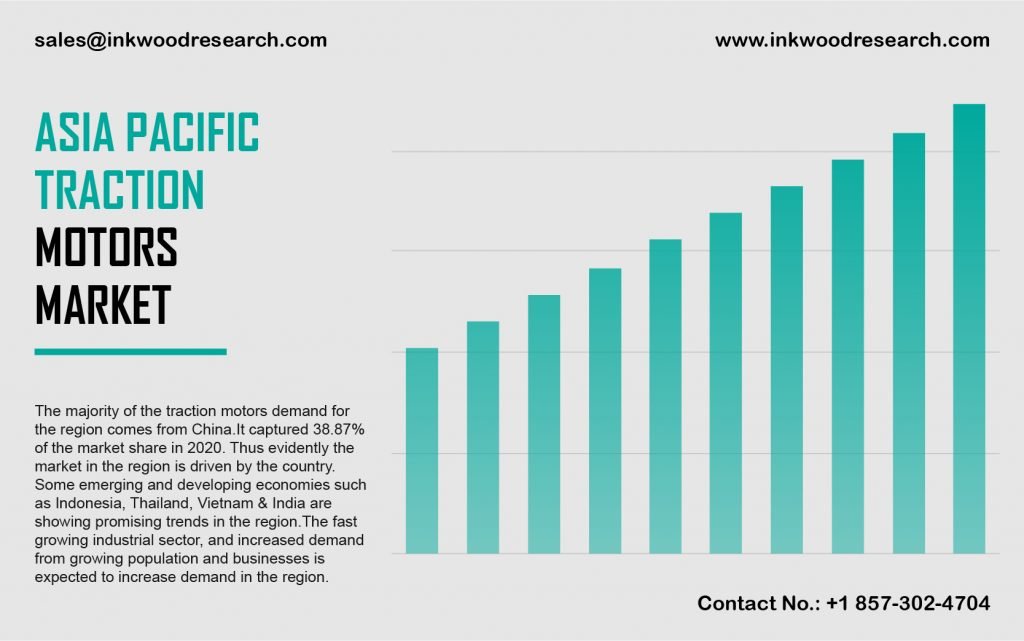 asia-pacific--traction-motor-market
