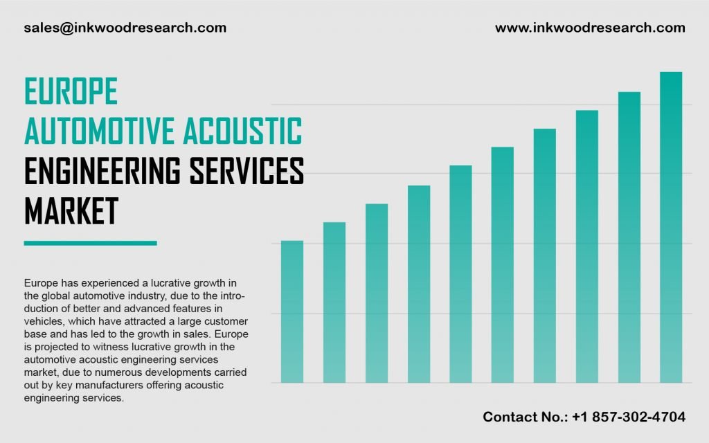europe-automotive-acoustic-engineering-services-market