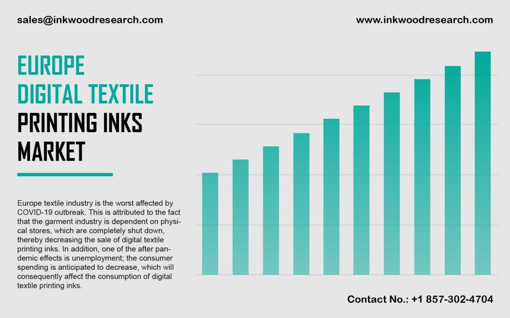 europe-digital-textile-printing-inks-market-trends