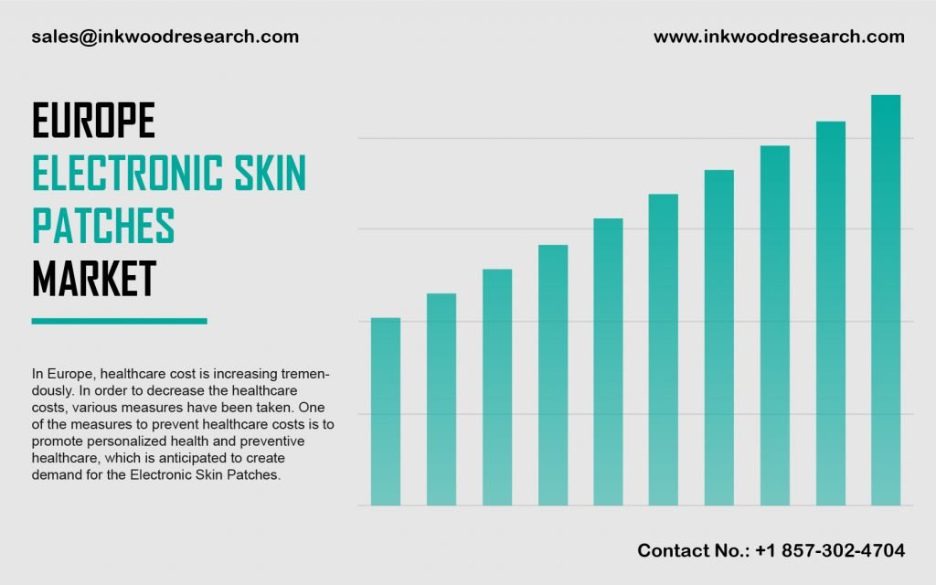 europe-electronic-skin-patches-market