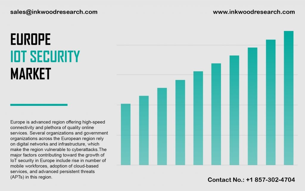 europe-iot-security-market