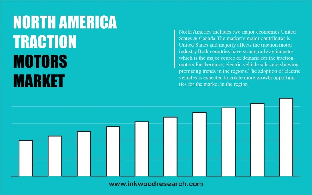 north-america-traction-motor-market
