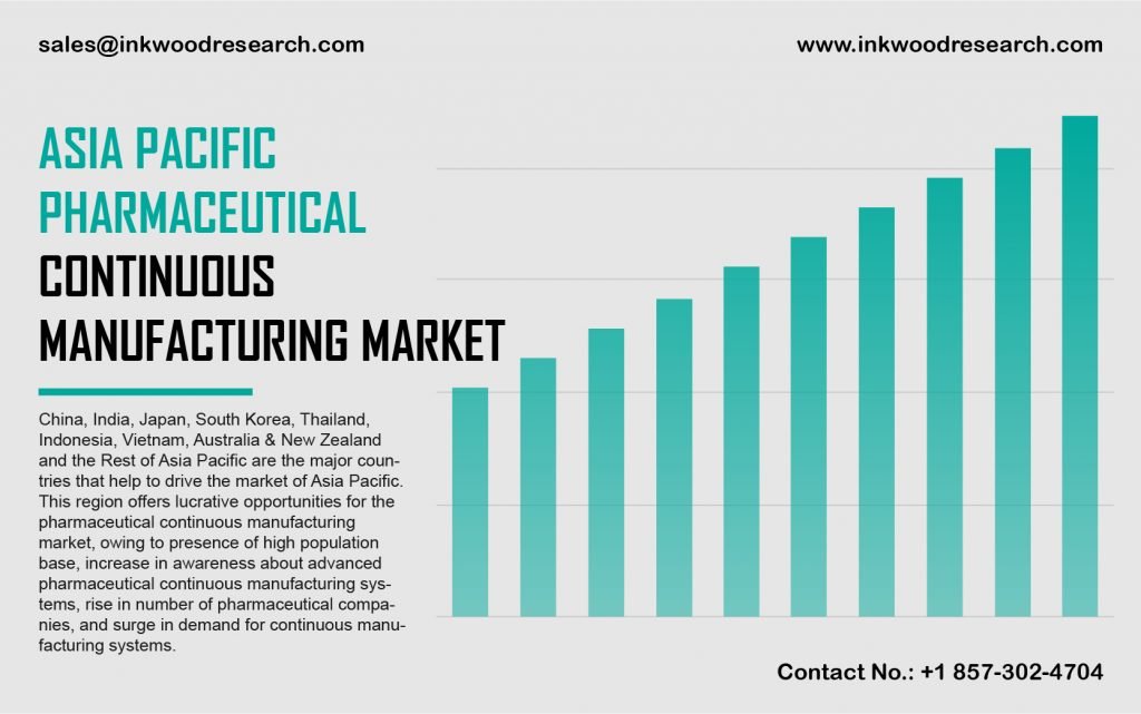 asia-pacific-pharmaceutical-continuous-manufacturing-market