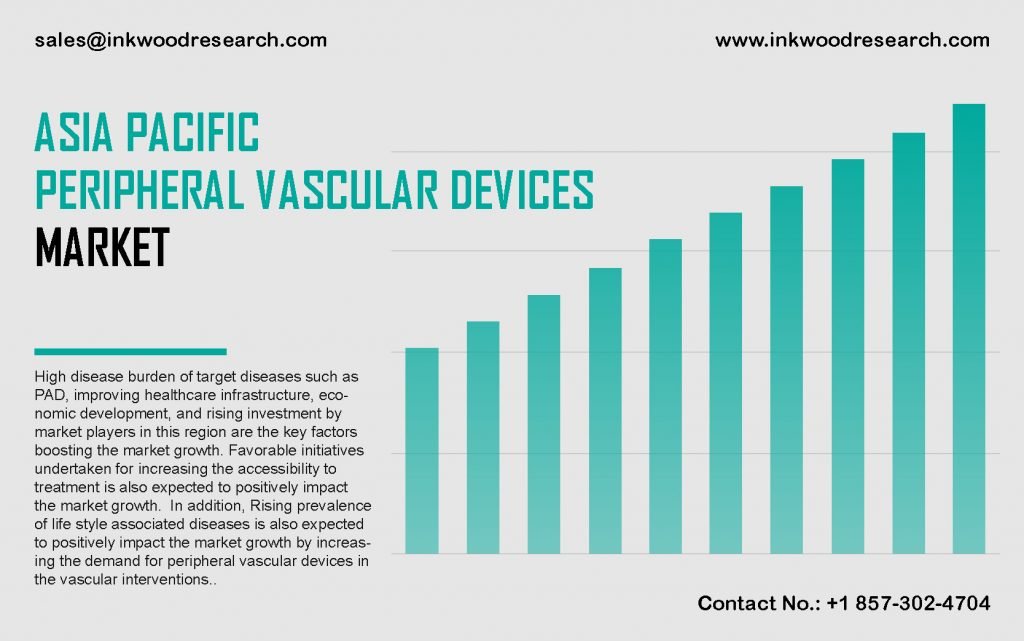asia-pacific-peripheral-vascular-devices-market