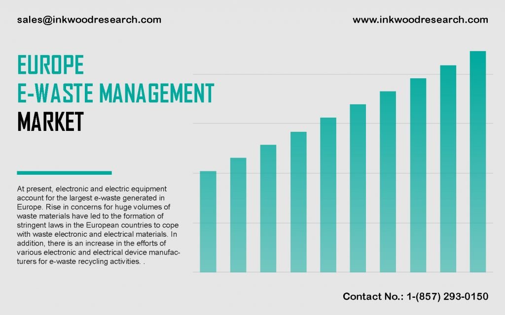 europe-e-waste-management-market
