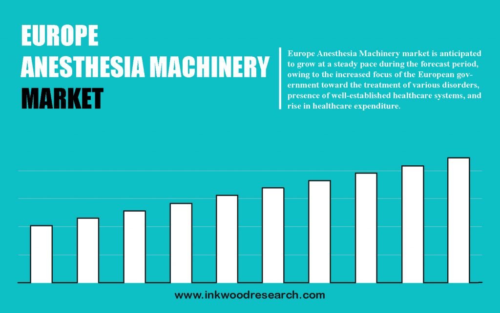 europe-anesthesia-machinery-market