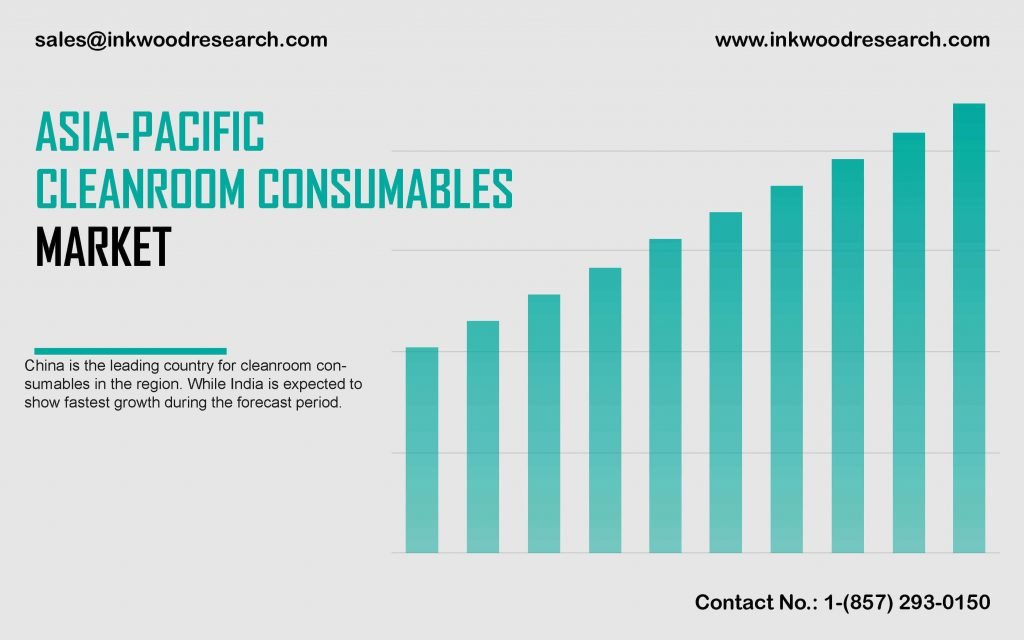asia-pacific-cleanroom-consumables-market