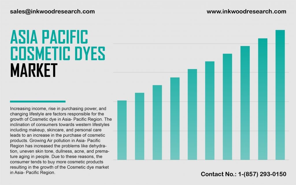 asia-pacific-cosmetic-dyes-market