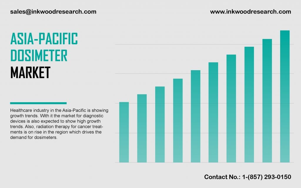 asia-pacific-dosimeter-market