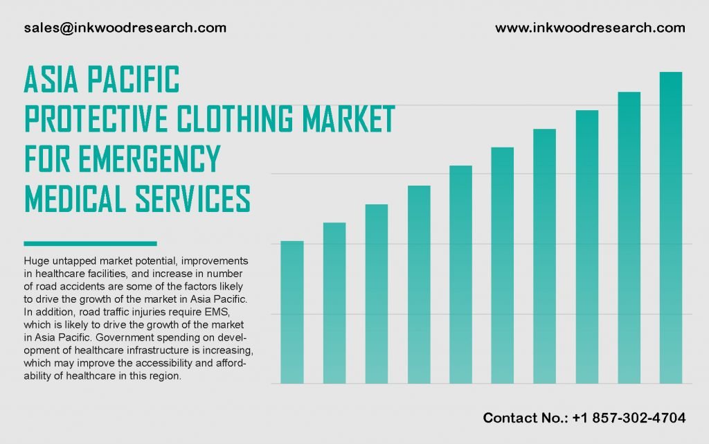 asia-pacific-protective-clothing-for-emergency-medical-services