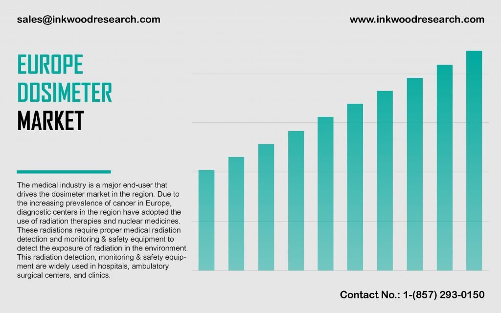 europe-dosimeter-market