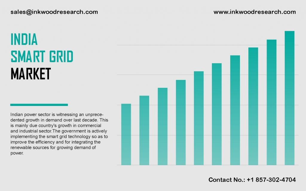 india-smart-grid-market