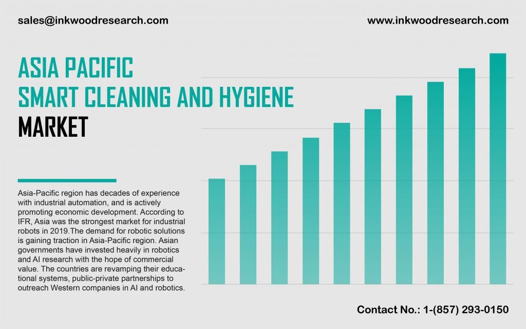 asia-pacific-smart-cleaning-and-hygiene-market