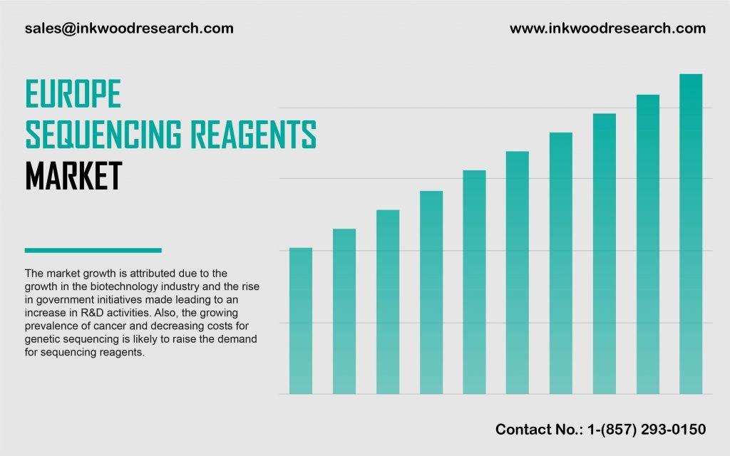 europe-sequencing-reagents-market