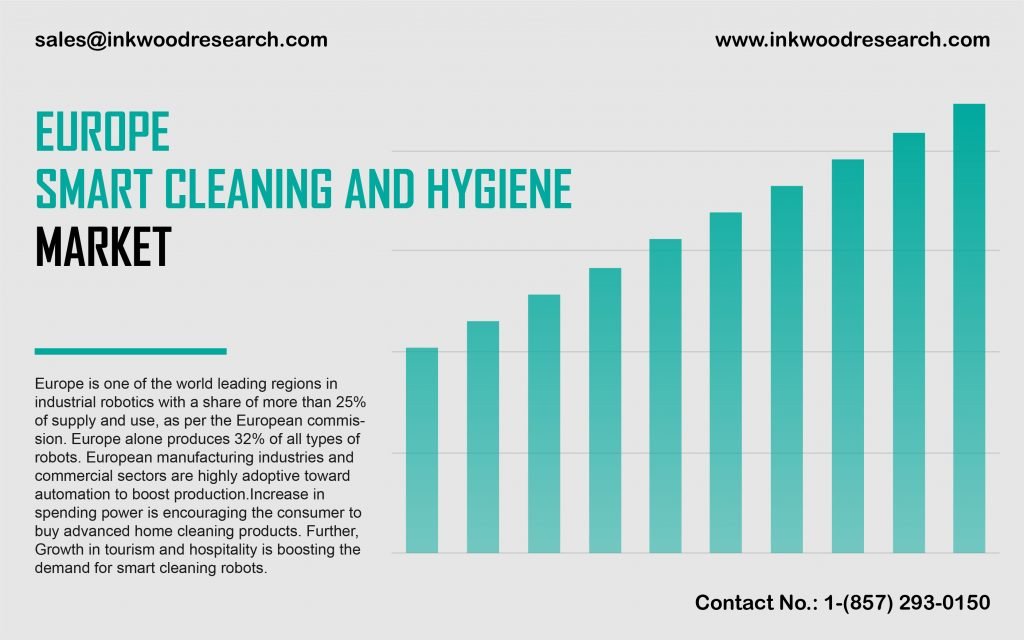 europe-smart-cleaning-and-hygiene-market