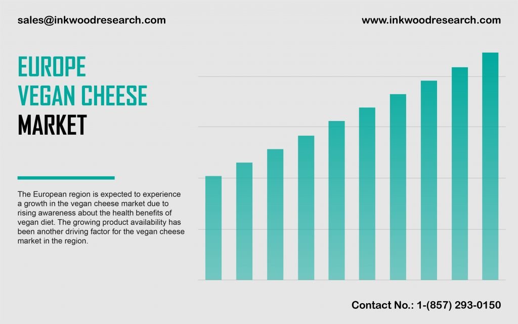 europe-vegan-cheese-market