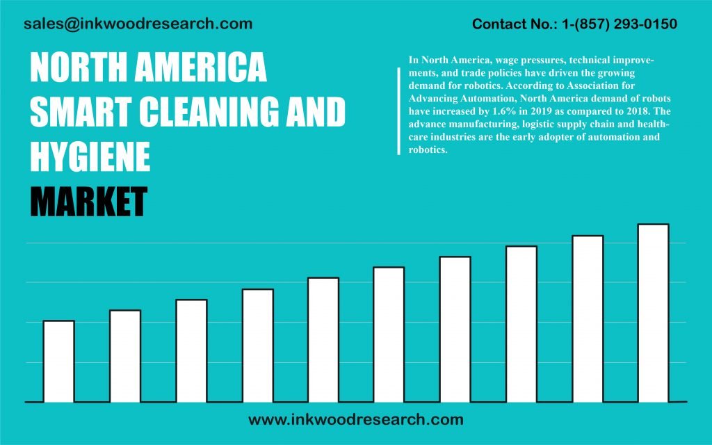 north-america-smart-cleaning-and-hygiene-market