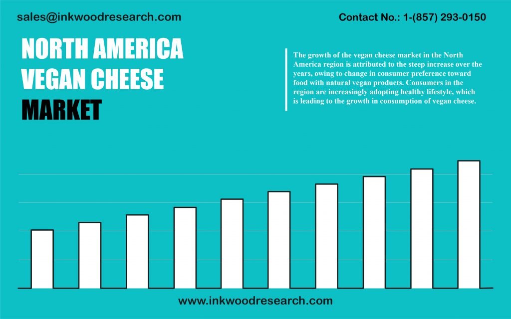 north-america-vegan-cheese-market
