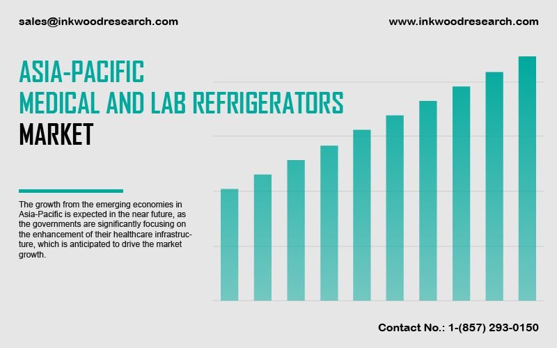 asia-pacific-medical-and-lab-refrigerators-market
