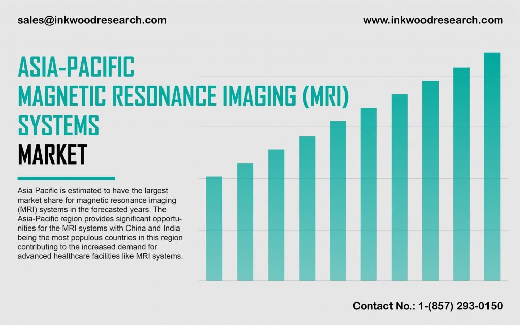 asia-pacific-mri-systems-market