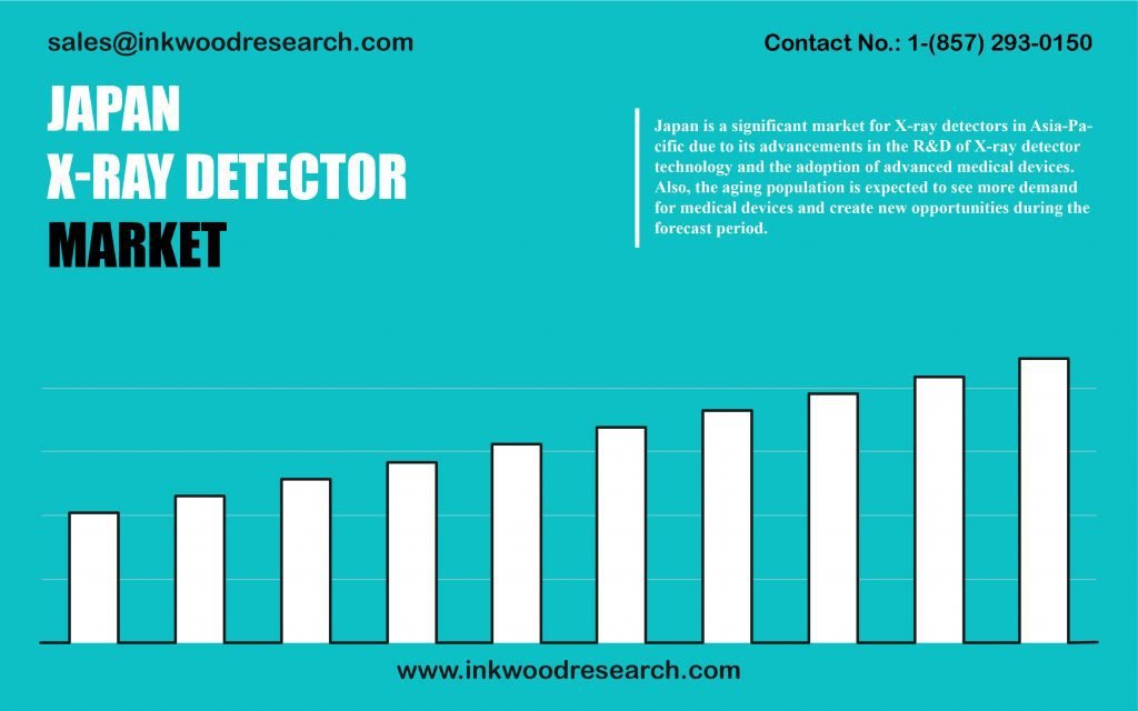 japan-x-ray-detector-market