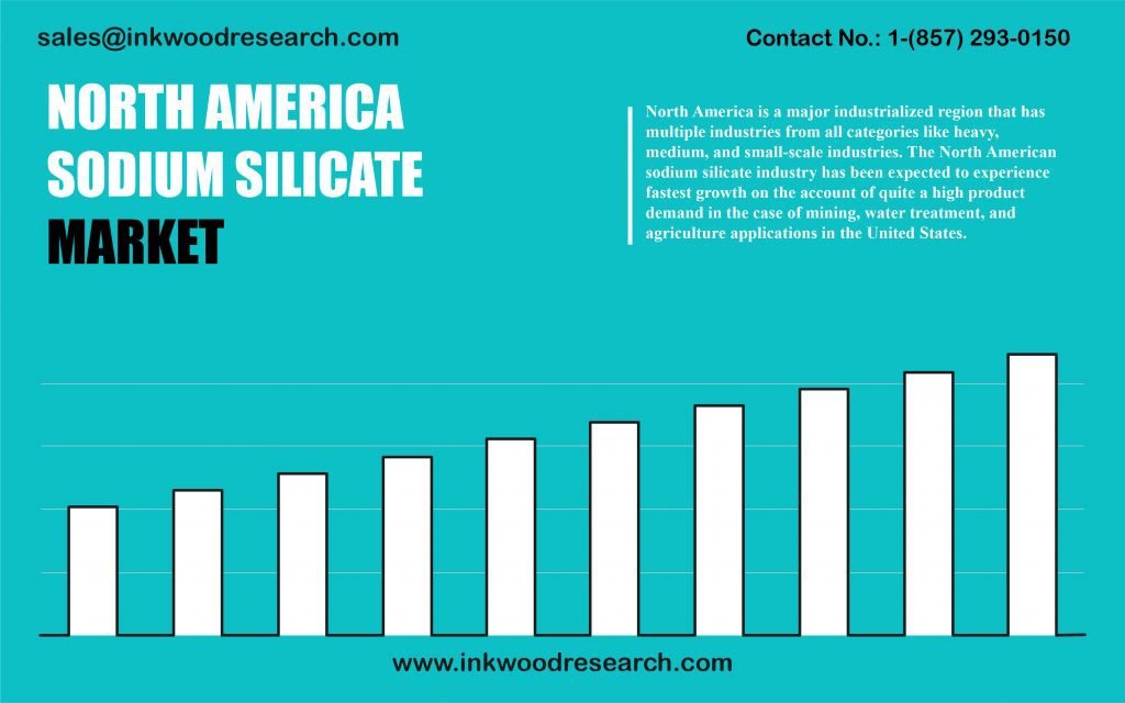 north-america-sodium-silicate-market