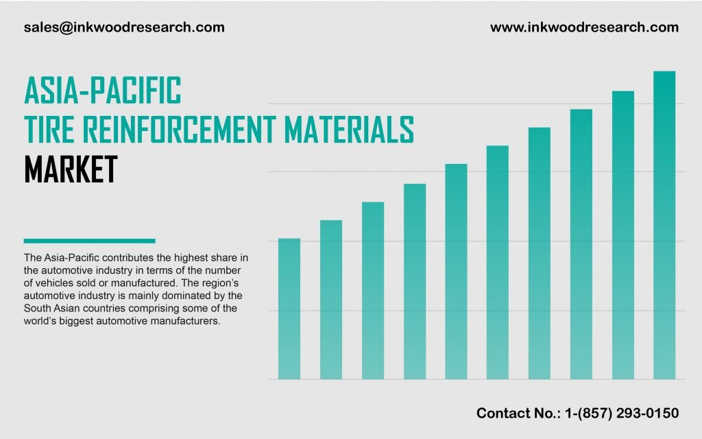 asia-pacific-tire-reinforcement-material-market