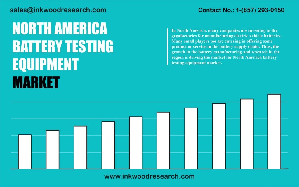 north-america-battery-testing-equipment-market