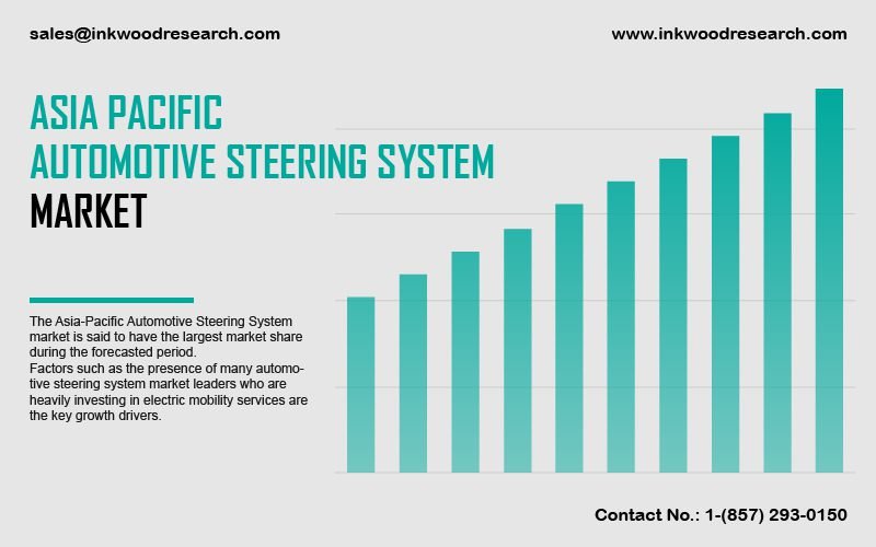 asia-pacific-automotive-steering-system-market
