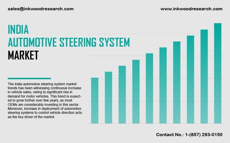 india-automotive-steering-system-market