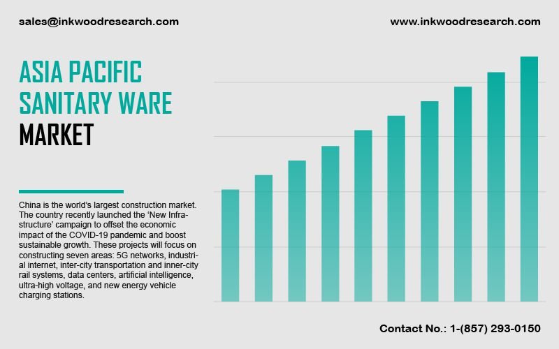 asia-pacific-sanitary-ware-market