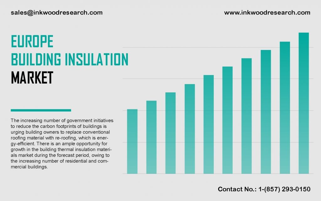 europe-building-insulation-market