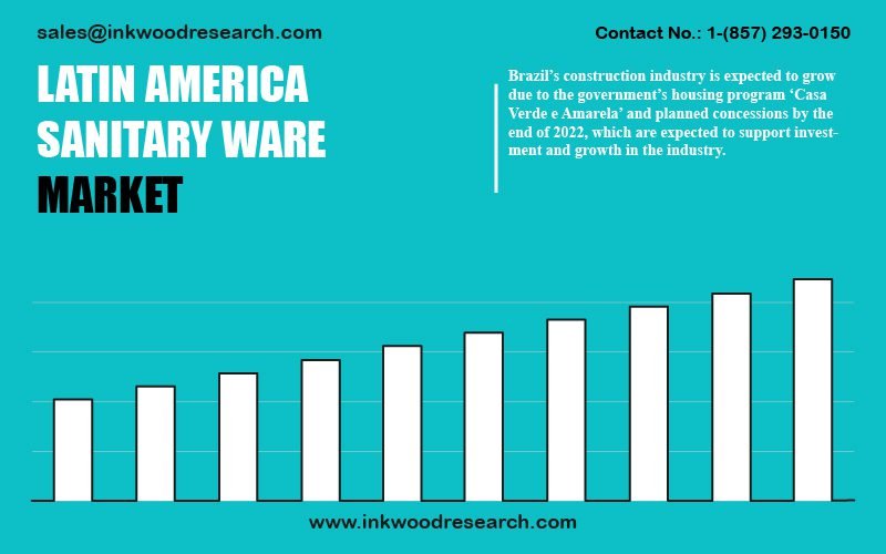 latin-america-sanitary-ware-market