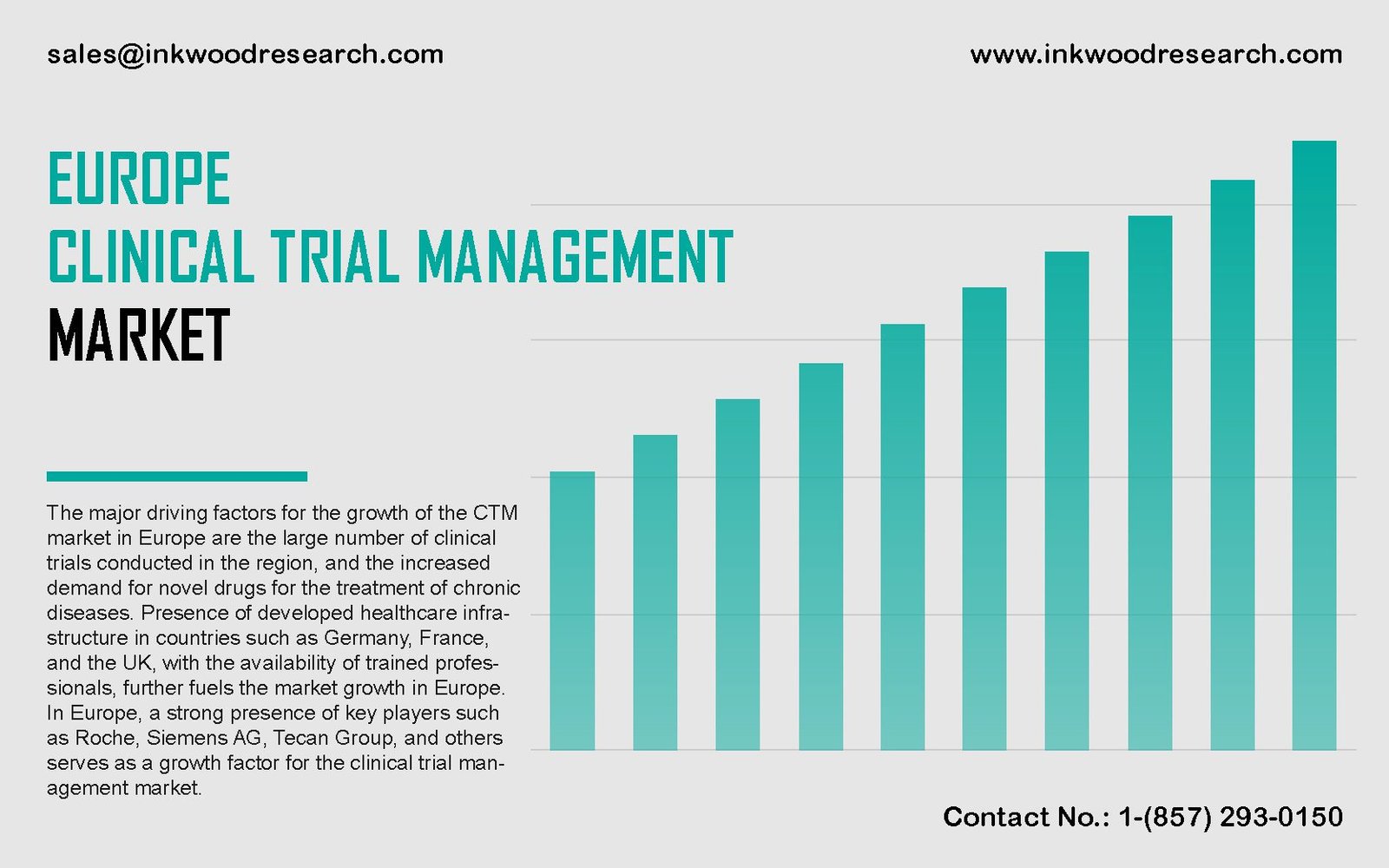 europe-clinical-trial-management-market