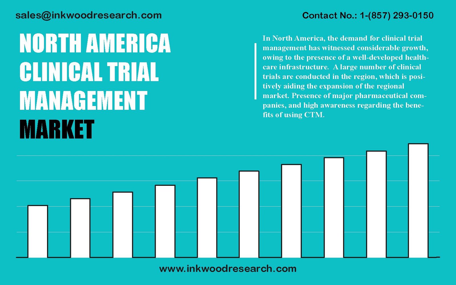 north-america-clinical-trial-management-market