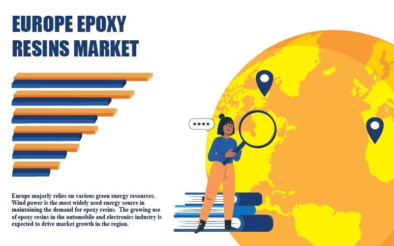 Europe Epoxy Resins Market
