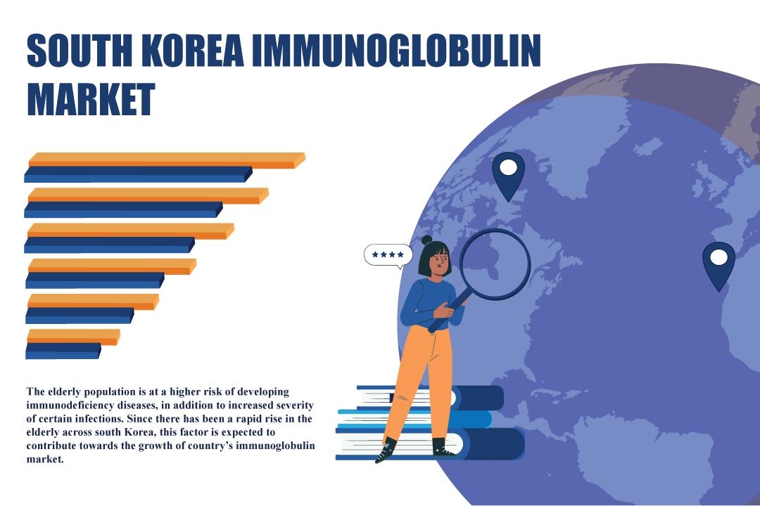 South Korea Immunoglobulin Market